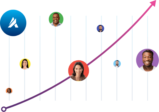Imagem gráfico de crescimento Afilio